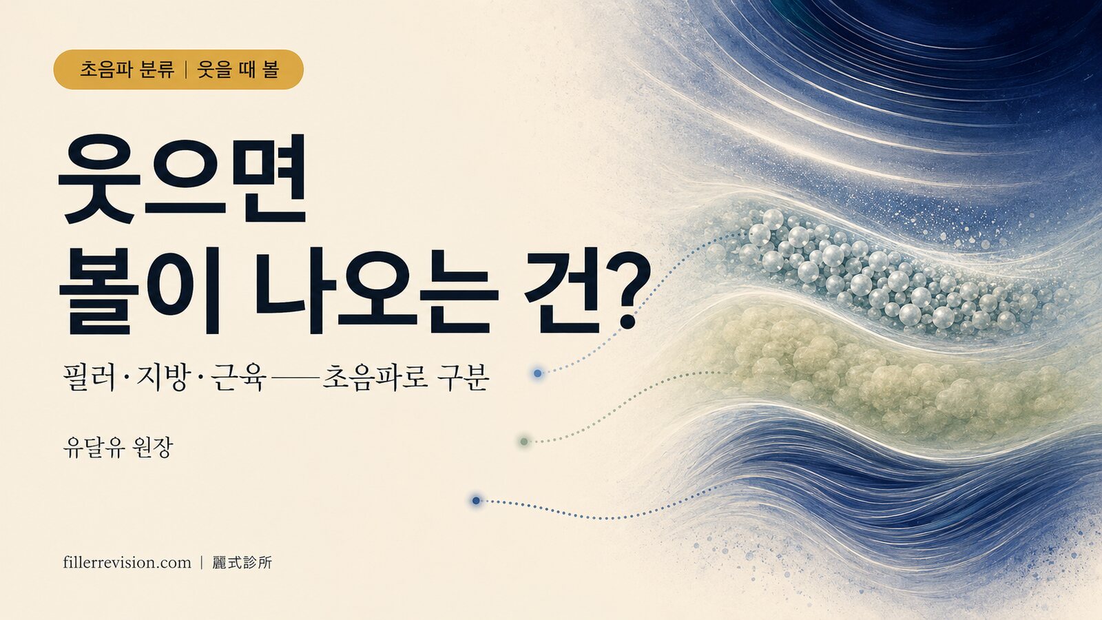 웃을 때 볼이 튀어나오는 원인은? 필러·피하지방·볼지방·근육——초음파로 구분하고 분류하기