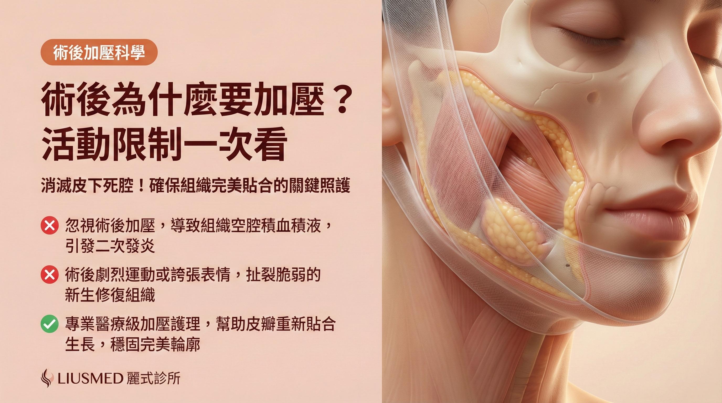 FILLER REVISION 術後加壓照護：二次修復的特殊加壓與活動限制須知