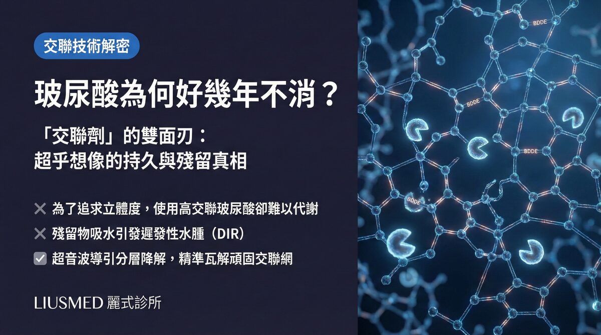 交聯玻尿酸比宣稱的更持久:FILLER REVISION 揭示殘留性的科學真相