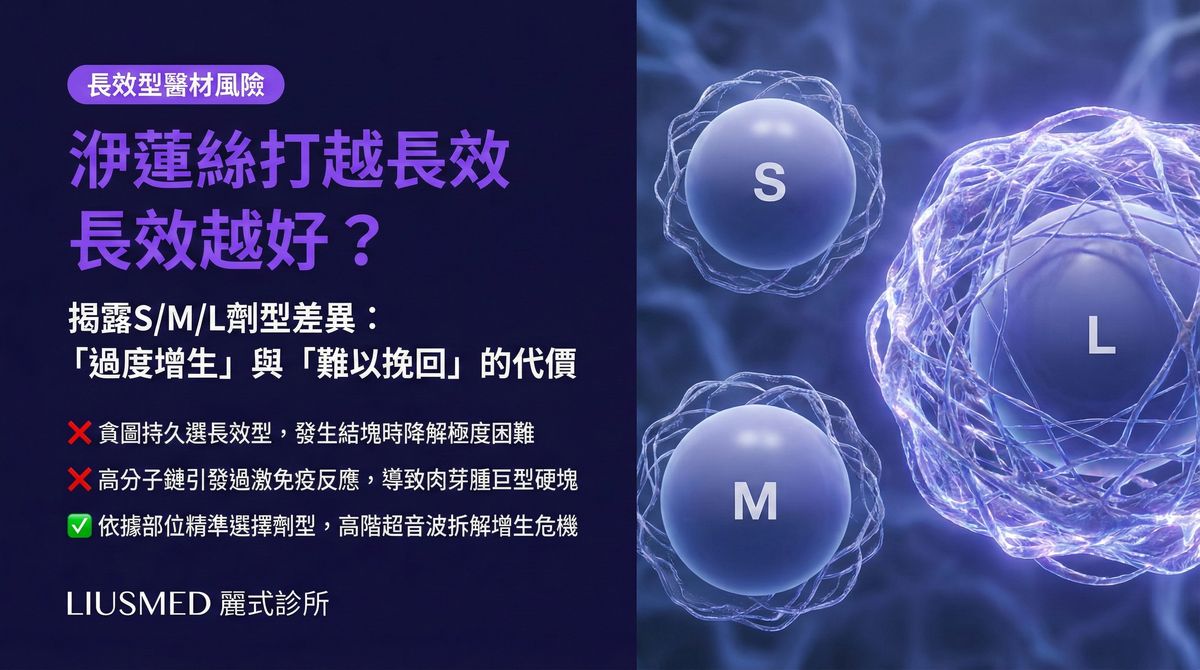 洢蓮絲S/M/L劑型併發症差異:FILLER REVISION 的分型修復經驗