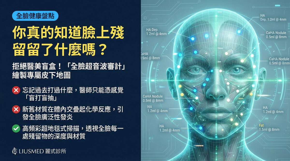 全臉超音波填充物健檢:FILLER REVISION 帶您看見皮膚下的真相