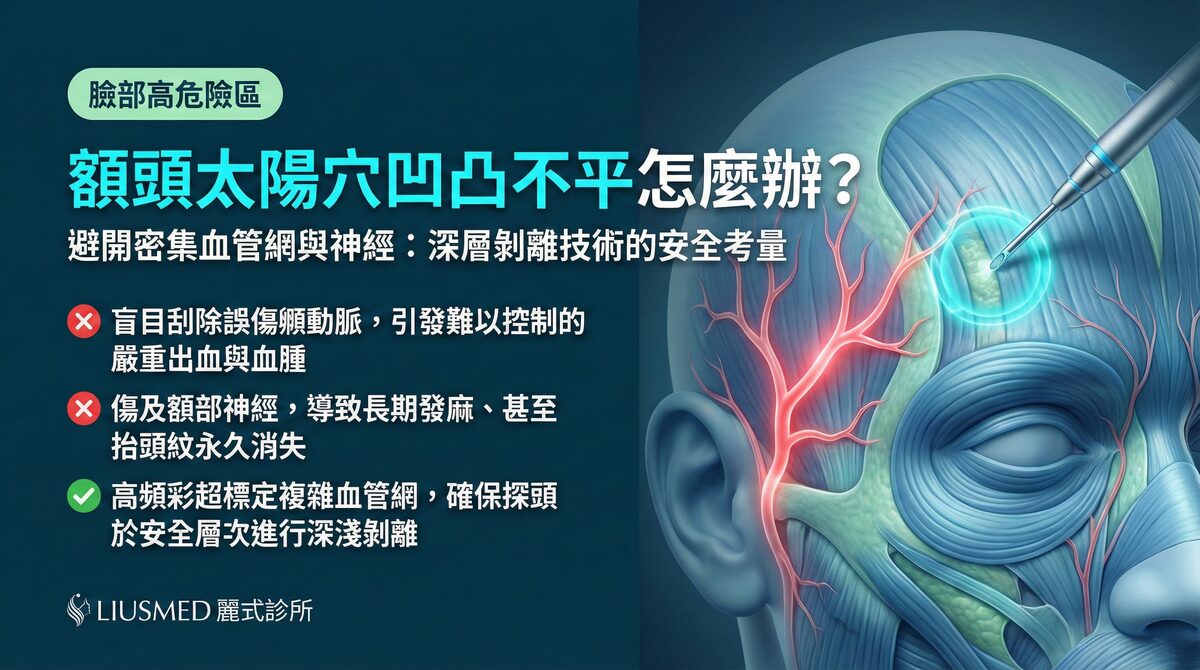 額頭與太陽穴填充物取出:FILLER REVISION 的高風險區域安全修復方案