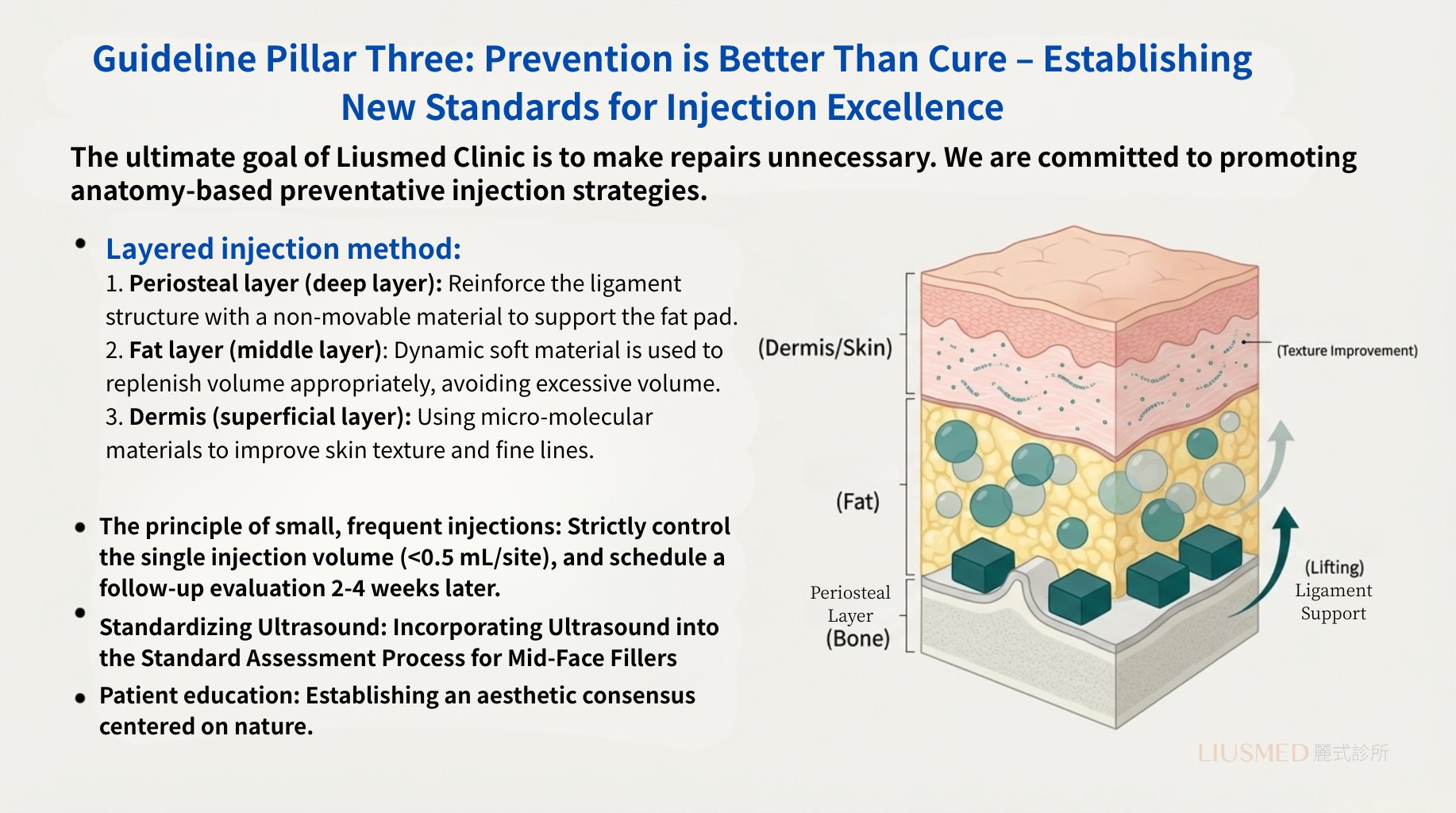 Prevention Strategy