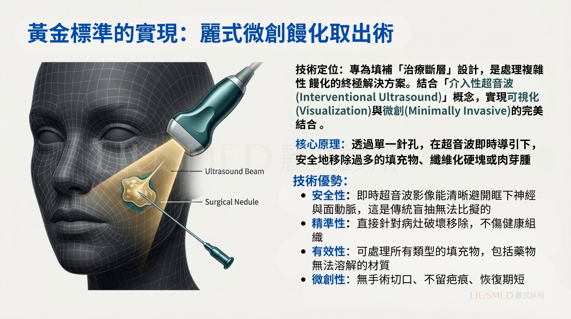 微創取出術