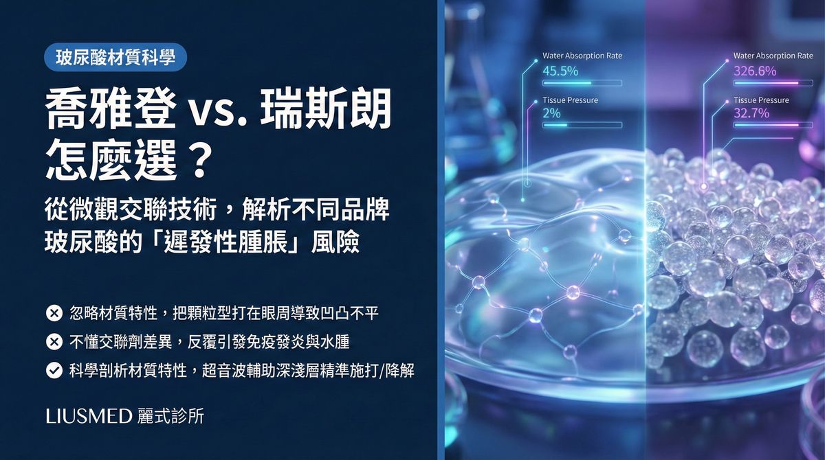 不同品牌玻尿酸併發症差異:FILLER REVISION 的分品牌修復經驗