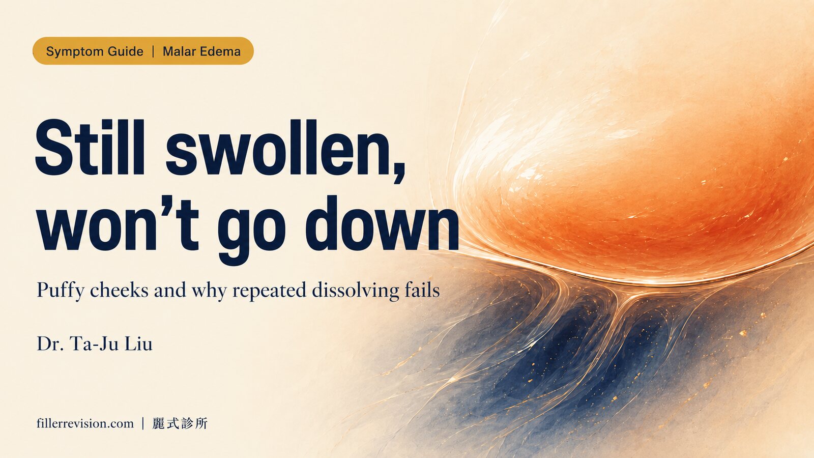 Cheeks Still Swollen After Filler and Won't Go Down? Malar Edema, Festoons, and Why Dissolving Keeps Failing