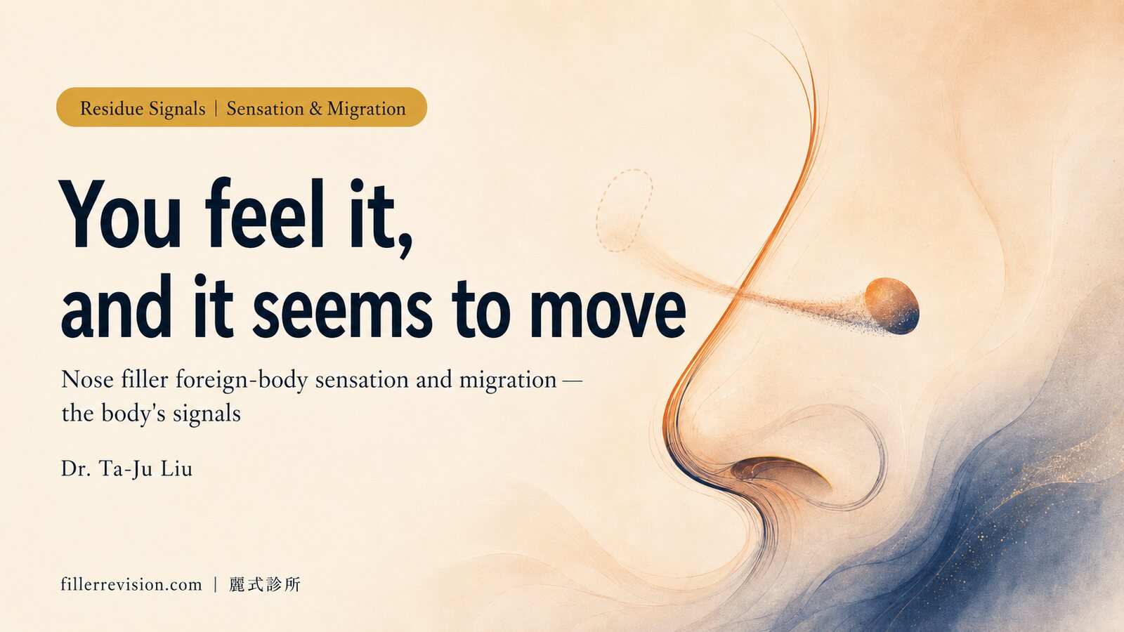 Foreign-Body Sensation, or Filler That Seems to Move on Your Nose? The Body's Signals of Retained and Migrated Filler