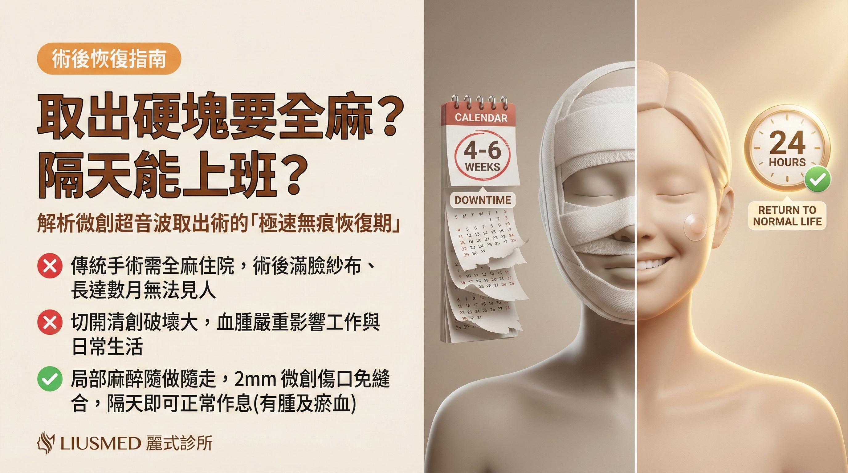 FILLER REVISION 超音波導引取出術恢復期：二次修復要多久？隔天能上班嗎？